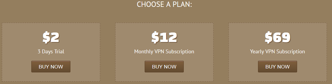 Pricing chart for Anonymous VPN
