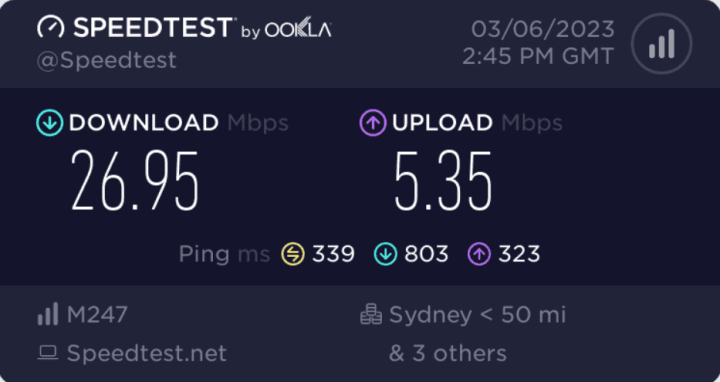 Atlas VPN Speed Result Australia
