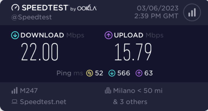 Atlas VPN Speed Result Italy