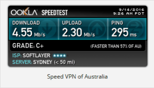 Australia Speed Test by FrootVPN