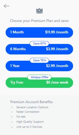 Betternet Pricing