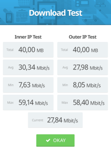 Speedtest results for Buffered VPN