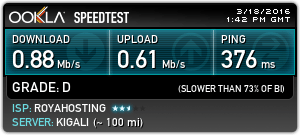 The speedtest results for HideMyass with Burundi