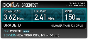 The speedtest results for HideMyass with USA