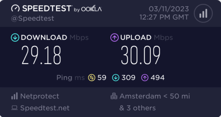 IPVanish Netherlands Speed Test