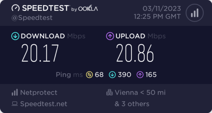 IPVanish Austria Speed Test