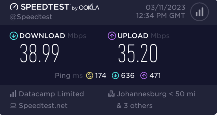 IPVanish South Africa Speed Test