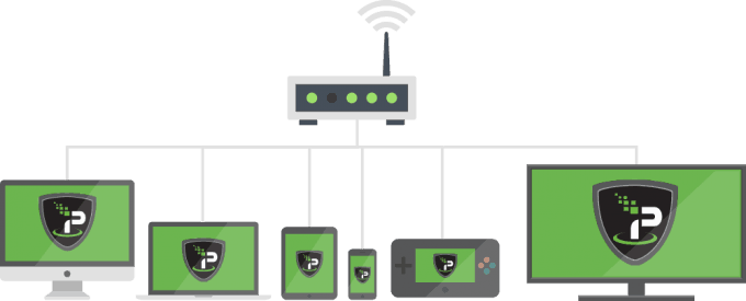 Devices connected to IPVanish VPN router