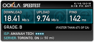 Speed test on Canada Le VPN server