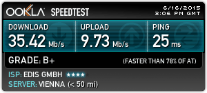 Speed test on Vienna Le VPN server