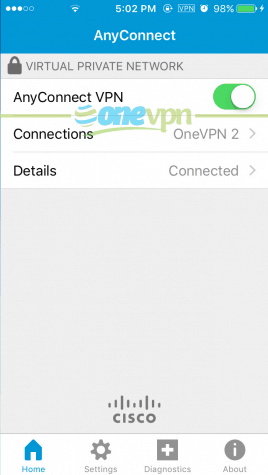 OneVPN iPhone Client Connect