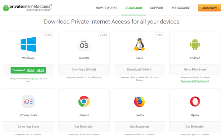 Private Internet Access Devices