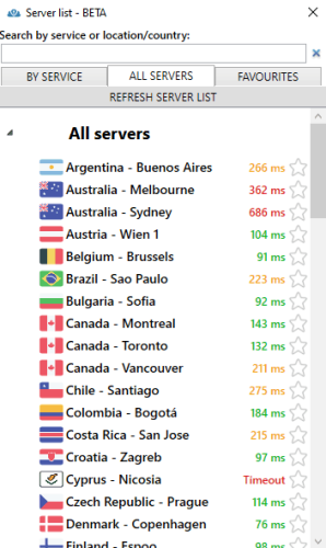 PrivateVPN Server List