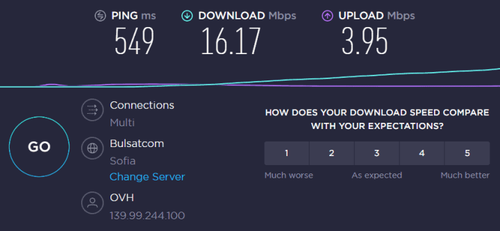 RUSVPN Speed Australian Server