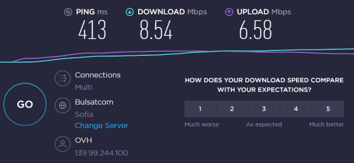 RUSVPN Speed Mexican Server