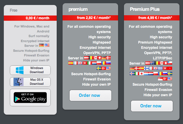 Prices of Shellfire VPN plans