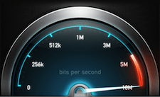 VPN speed test meter