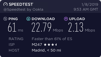 VPN.ac Spain Speed Test