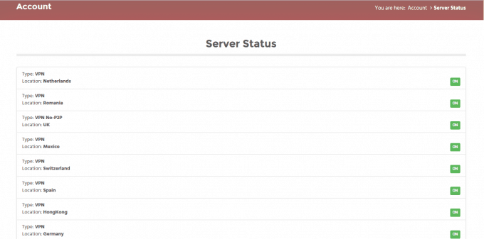 Server Status for VPNGhost