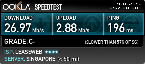 VPNGhost Speedtest result for Singapore