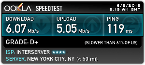 VPNSecure Speedtest results for USA